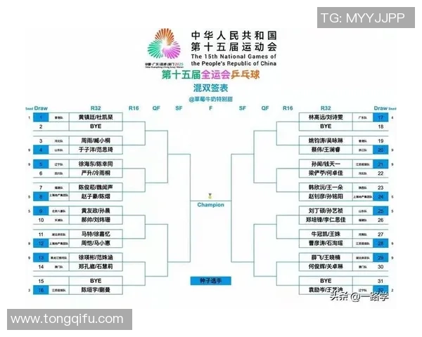 乒乓球灵活性评比揭晓西安乒乓球队荣登第七名引关注