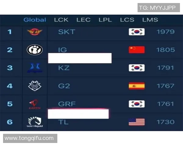 北京羽毛球队以83分稳居冠军赛积分榜首位展现强劲实力