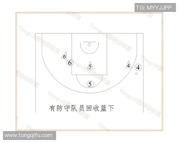 深圳篮球队快攻战术解析与实践探讨 深圳篮球队快攻战术解析与实践探讨