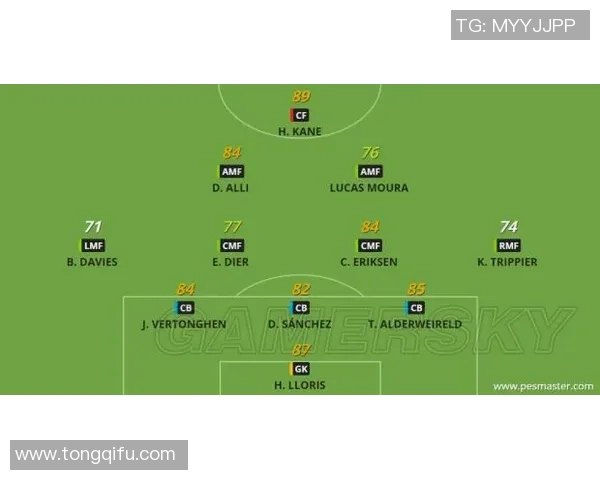 足球白皮数揭秘:如何通过数据分析提升球队战术与表现 足球白皮数揭秘:如何通过数据分析提升球队战术与表现