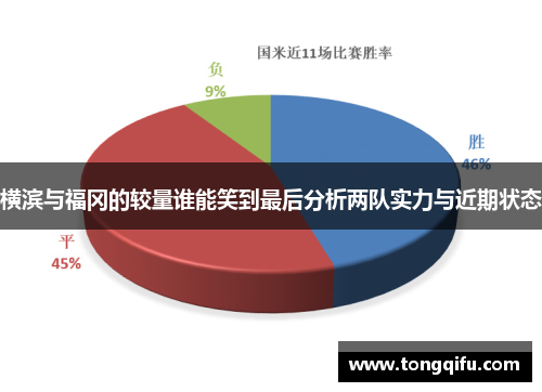 横滨与福冈的较量谁能笑到最后分析两队实力与近期状态